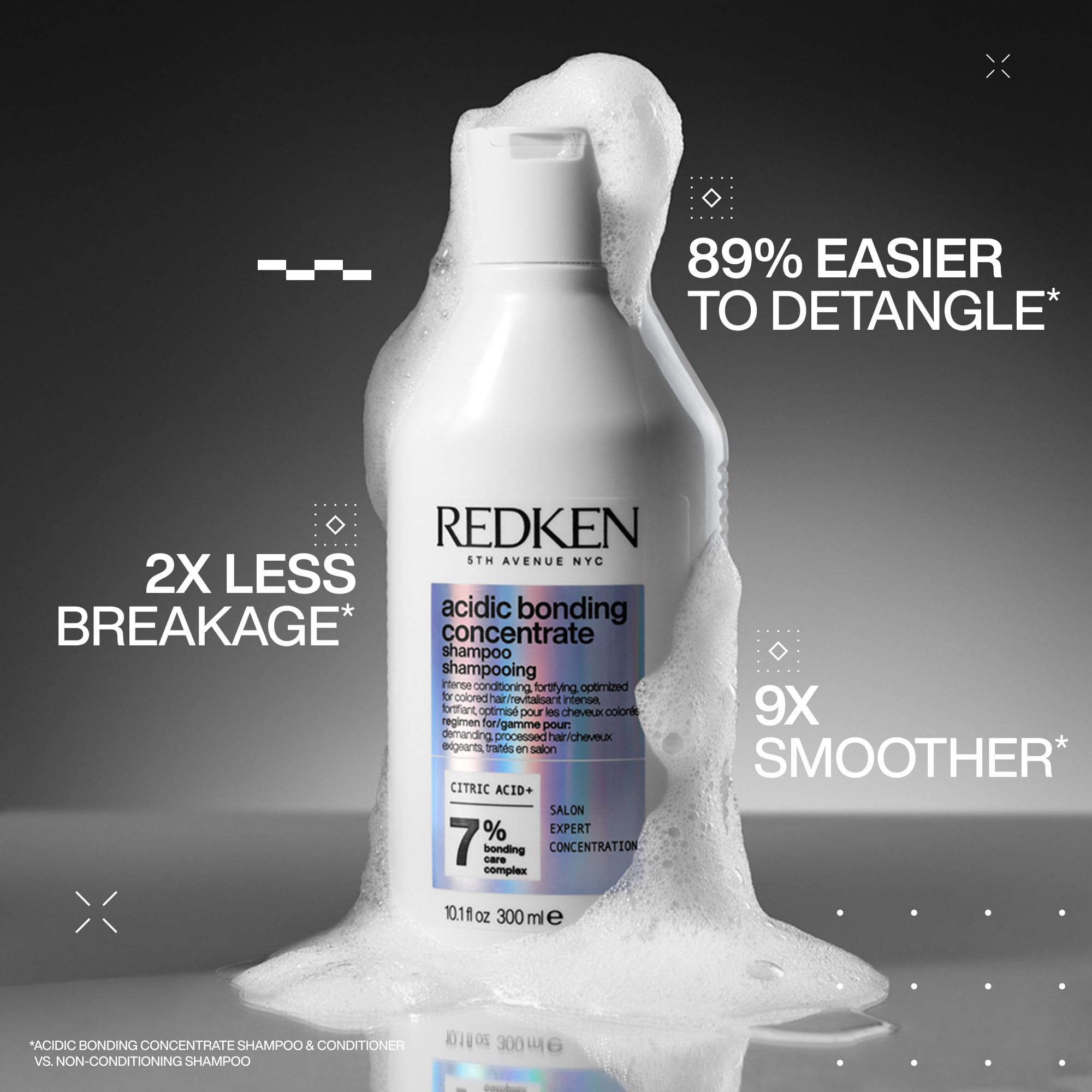 Redken Acidic Bonding Concentrate Shampoo For Damaged Hair Repair - Strengthens and Repairs Weak and Brittle Hair, Sulfate-Free, With Citric Acid