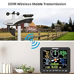 Sainlogic SA8 Home Weather Station with Rain Gauge