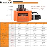 Bonvoisin 20T Hydraulic Cylinder 30mm Stroke Ultra-thin Portable Pump CP-180 view 2