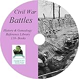 The BATTLES OF THE CIVIL WAR - History and