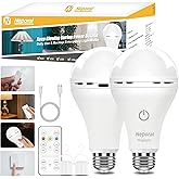 MagixPro Remote Rechargeable Light Bulbs, USB & Socket Charging, 1800mAh Battery, Dimmable LED Bulb for Hardwired & Non-wired Lamps Sconces, Touch + Remote Control, Wall Switch Compatible, 2 Pack