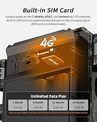 Loatos Trail Camera, Cellular Trail Camera with