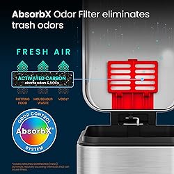 iTouchless 1.32 Gallon SoftStep 2.0 Bathroom Trash