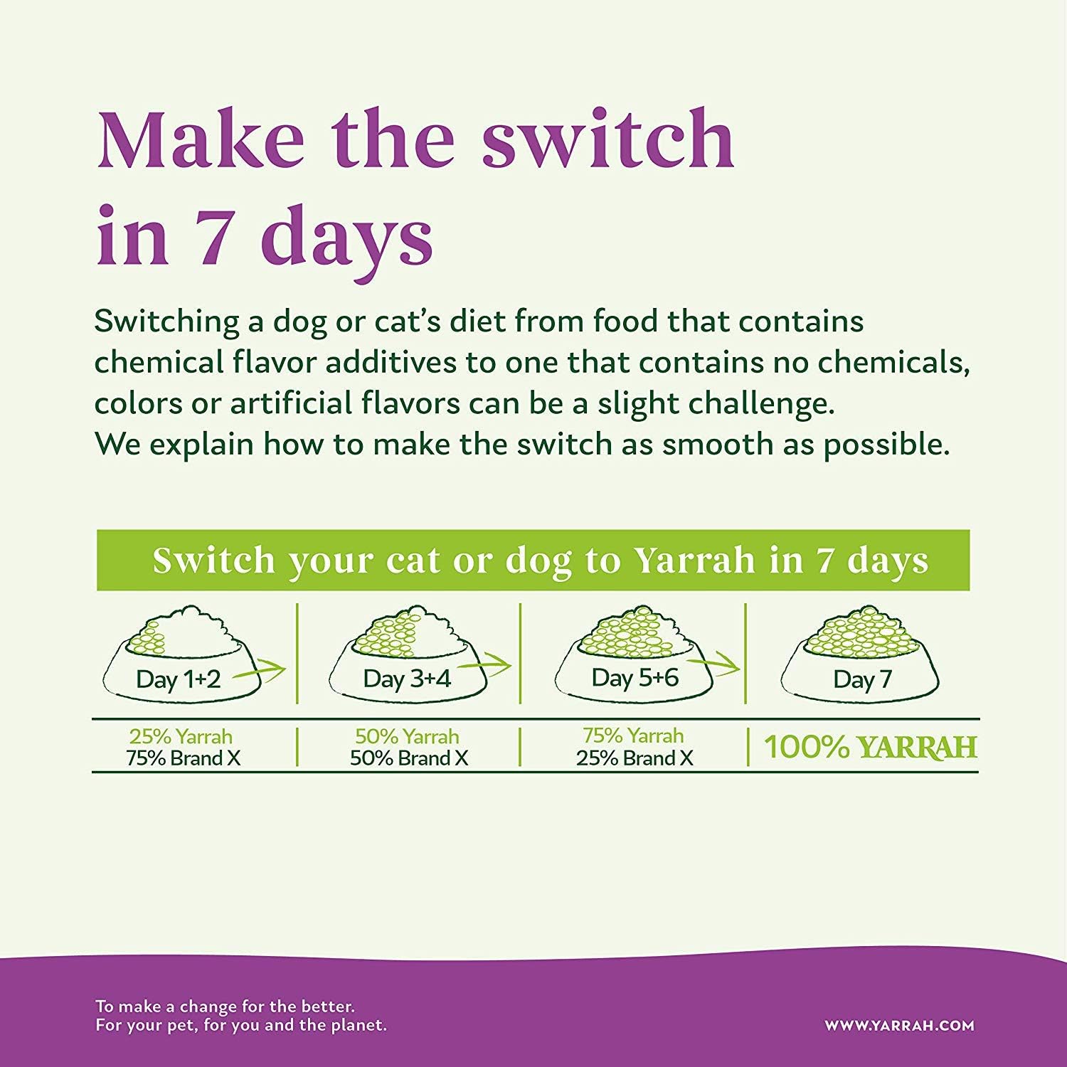 Yarrah Dog Food Organic Chicken 2 kg, 2 kg (Pack of 1) - Image 5