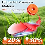 Odashen 6 Pcs Strimmer Spool Replacement for Worx McGregor CLGT18LG MCT2X1825 view 2