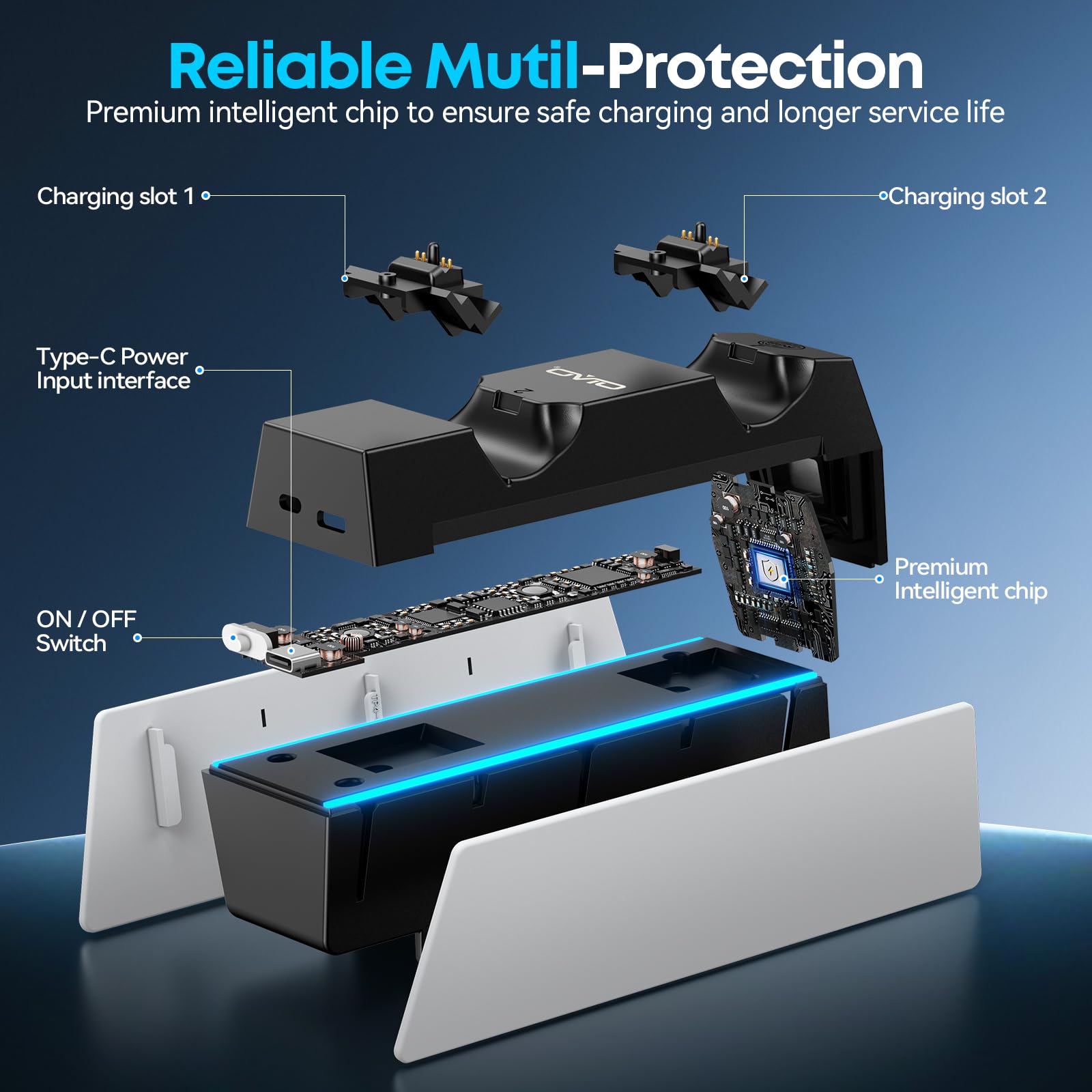 OIVO PS5 Controller Ladestation, PS5 Ladestation 2 Std Schnelllade mit EU-Netzteil für PlayStation 5 Ladestation, PS5 Ladestation Controller Zubehörsets für PlayStation 5 Wireless Controller, Weiß 5