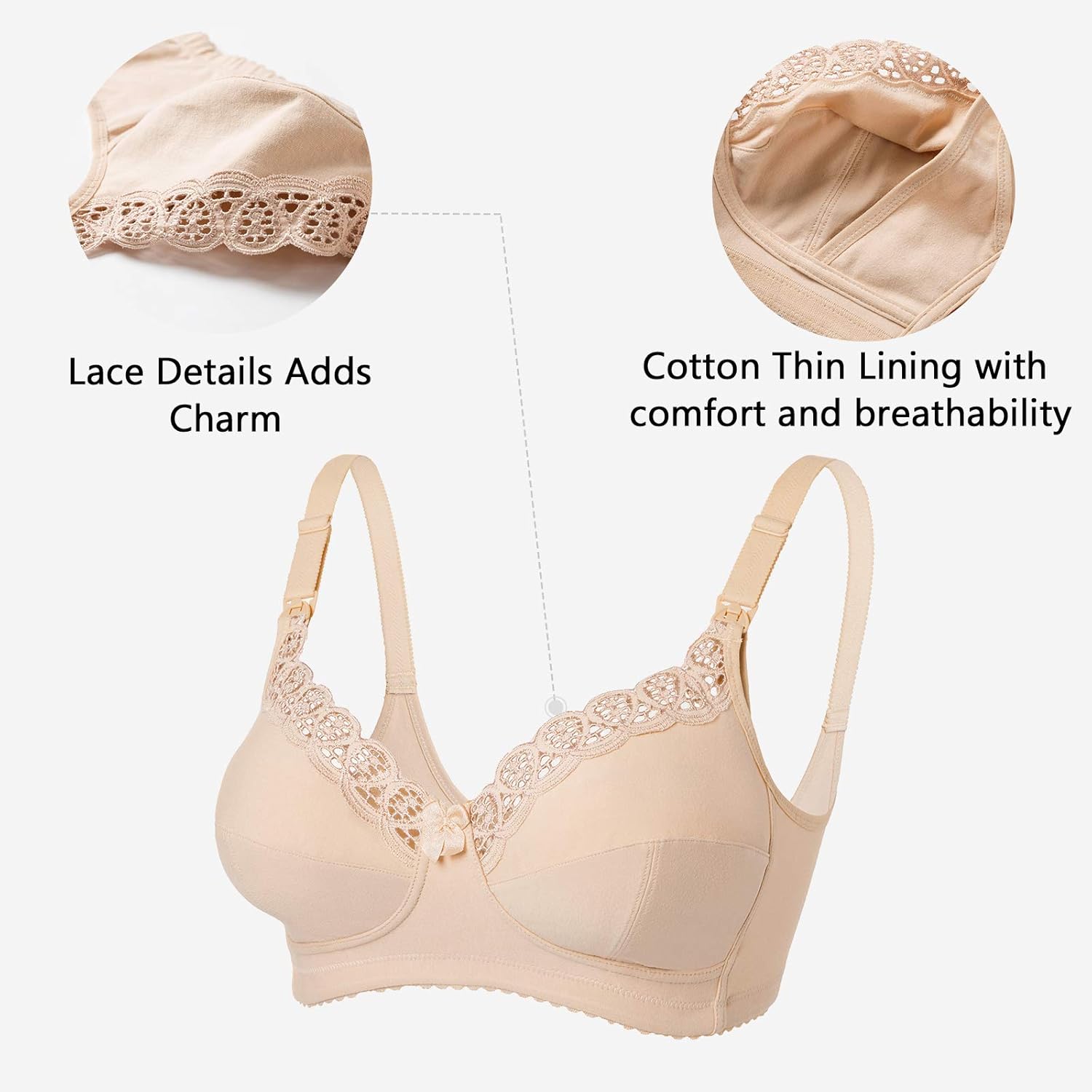 Gratlin Women's Lace Plus Size Cotton Wireless Maternity Nursing Bra for Breastfeeding at  Women’s Clothing store