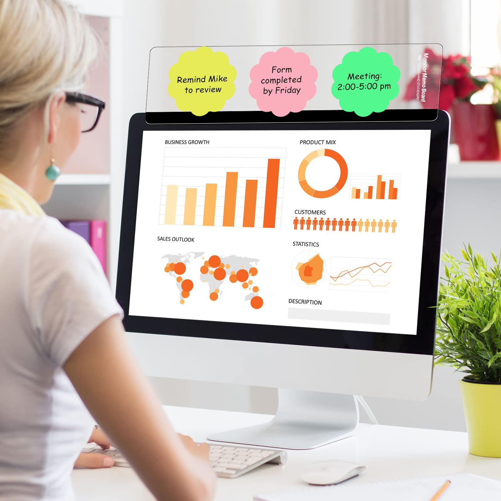 Monitor Message Board Screen