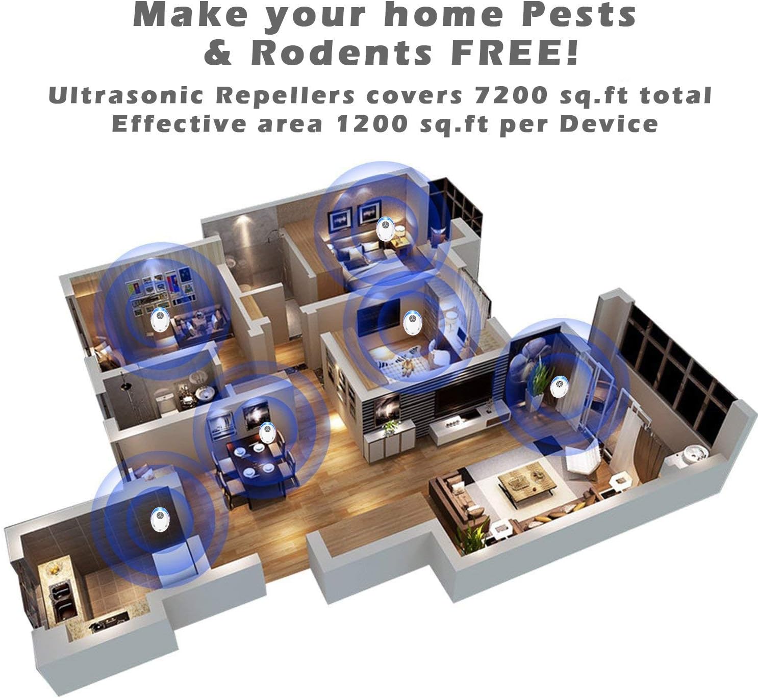 Okutani Ultrasonic Pest Repeller, 6 Packs, Electronic Indoor Pest Repellent Plug in for Insects, Pest Control for Living Room, Garage, Office, Hotel : Garden & Outdoor