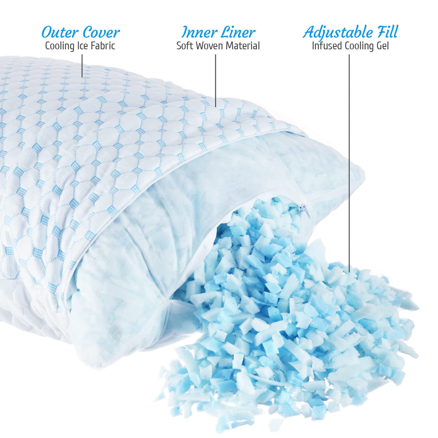 Clara Clark Cooling Pillows for Sleeping Memory Foam Pillows Luxury