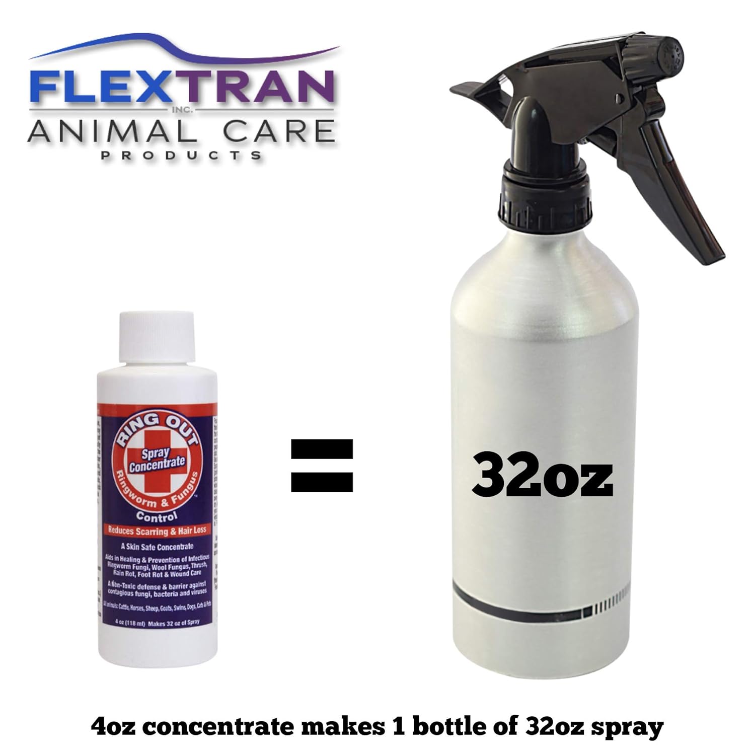 Ring Out Ringworm & Fungus Control. Treatment and Prevention for Cats