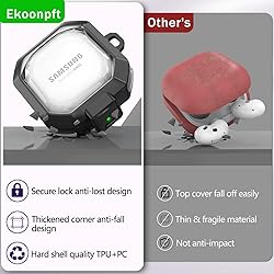 Secure Lock Clear Case for Samsung Galaxy Buds 2