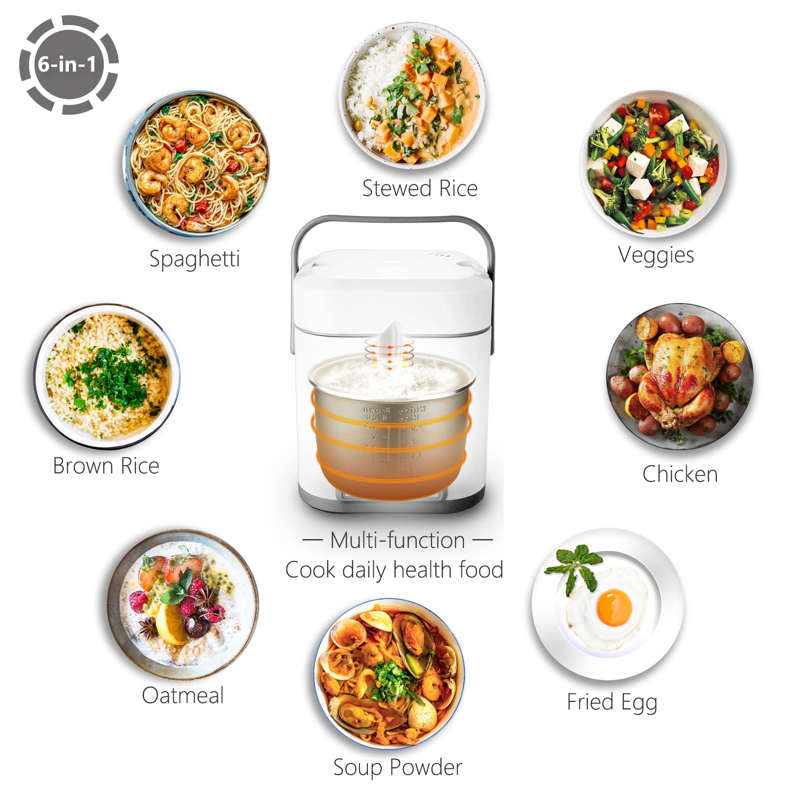 TLOG Mini Rice Cooker 2.5 Cups Uncooked, Healthy Ceramic Coating Portable Cooker, 1.2L Travel Small for 1-3 People, Personal maker, Food Steamer, 12 Hours delay timer, Multi-cooker Grains, Oats