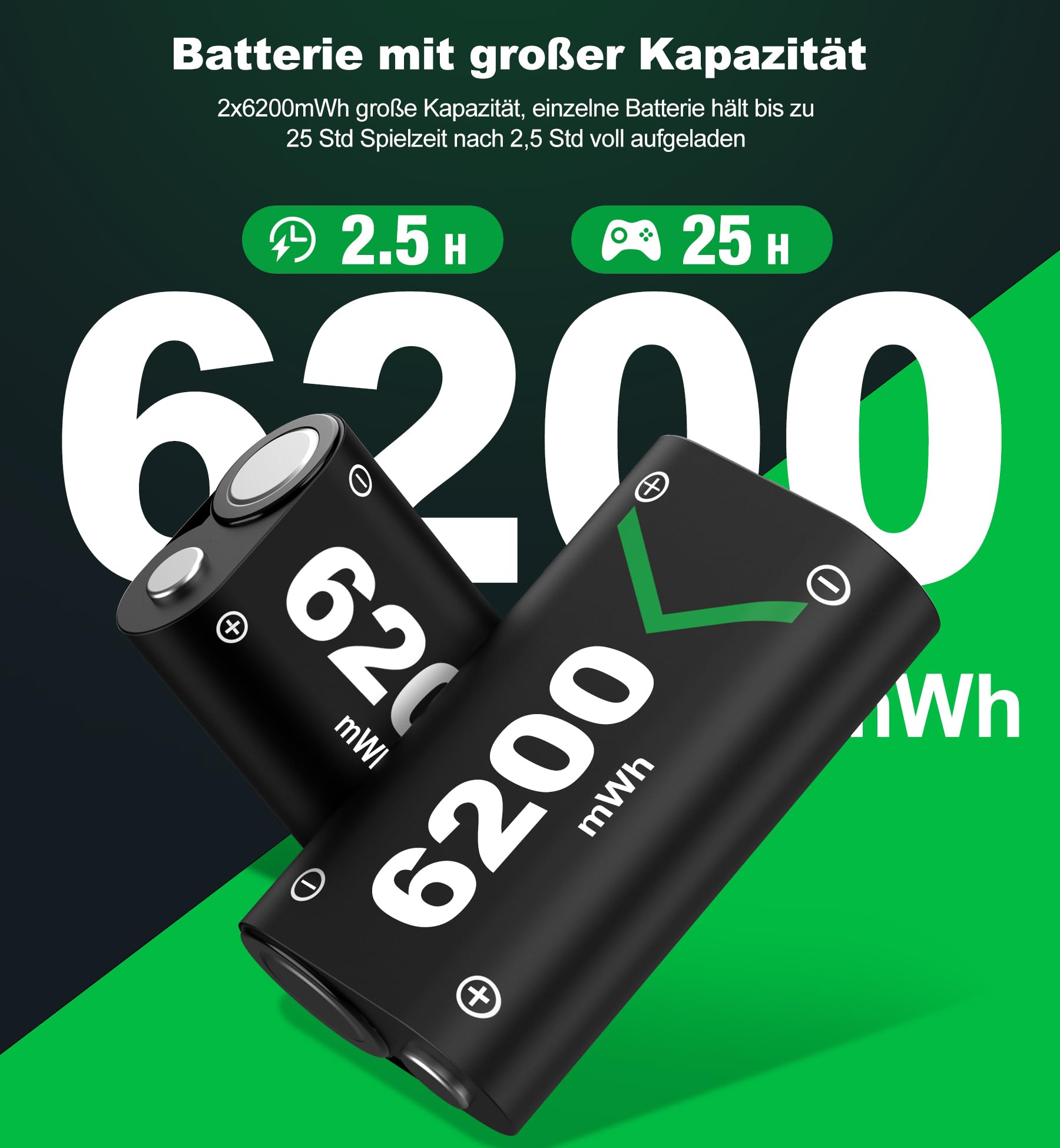 HELLCOOL Akku für Xbox One/Series X&S Controller, 2 Stück Hoher Kapazität 6200mWh NI-MH Batterien, Kompatibel mit Xbox Series X&S/Xbox One S/X/Elite Controller 2