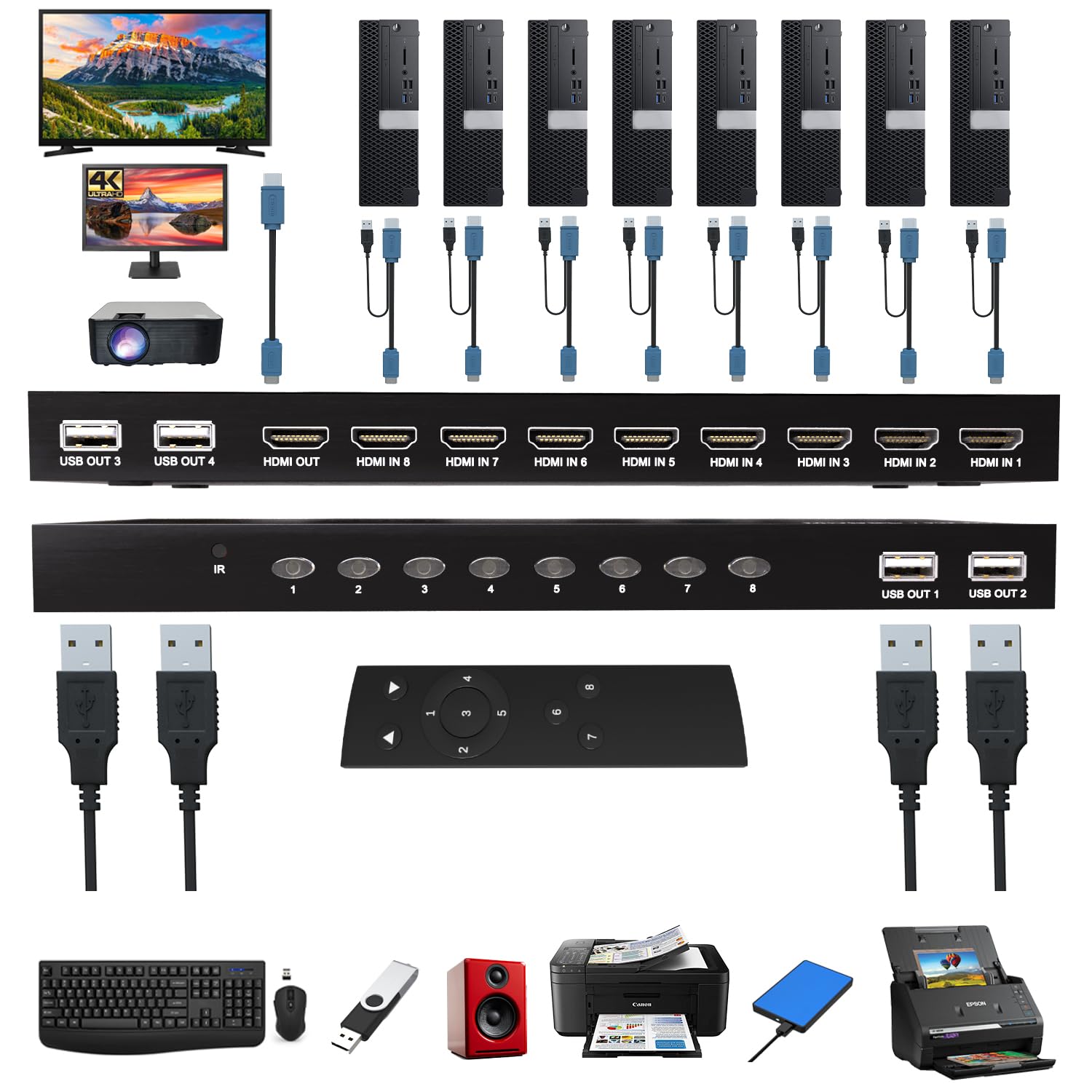 KVM Switch HDMI 8 Port - HDMI Switch with Remote- USB Switch Selector for 8 Computers Share Keyboard Mouse Printer,Flash Drive,HD Monitor, Support 4K@60Hz, 8 KVM Cables 1 Remote Included