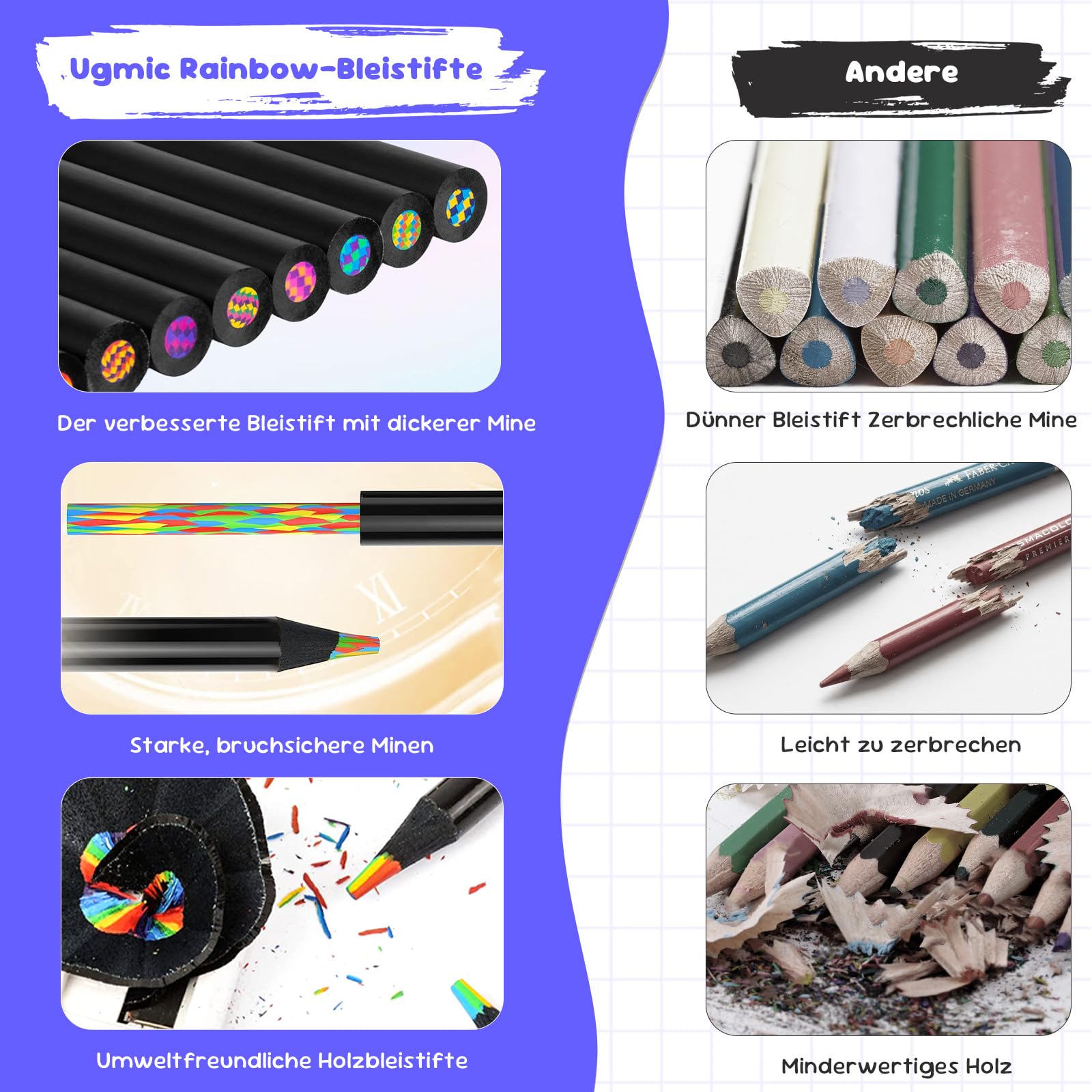 Ugmic Regenbogenstift 12 Stück, Buntstifte Kinder 7 in 1 Regenbogen Buntstifte, Dickere Mine Art Supplies für Erwachsene Zeichnung FäRbung Skizzieren Schule Klassenzimmer 2