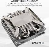 Thermalright AXP90-X36 Low Profile CPU Cooler 36mm AM4 AM5 LGA1700 115X PWM view 2