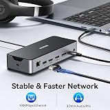 MOKiN USB C Docking Station 3 Monitors 150W Power 4K 144Hz 10Gbps view 8