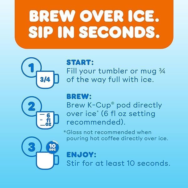 DUNKIN’ COLD ICED COFFEE, KEURIG K-CUP PODS, 10 COUNT BOX