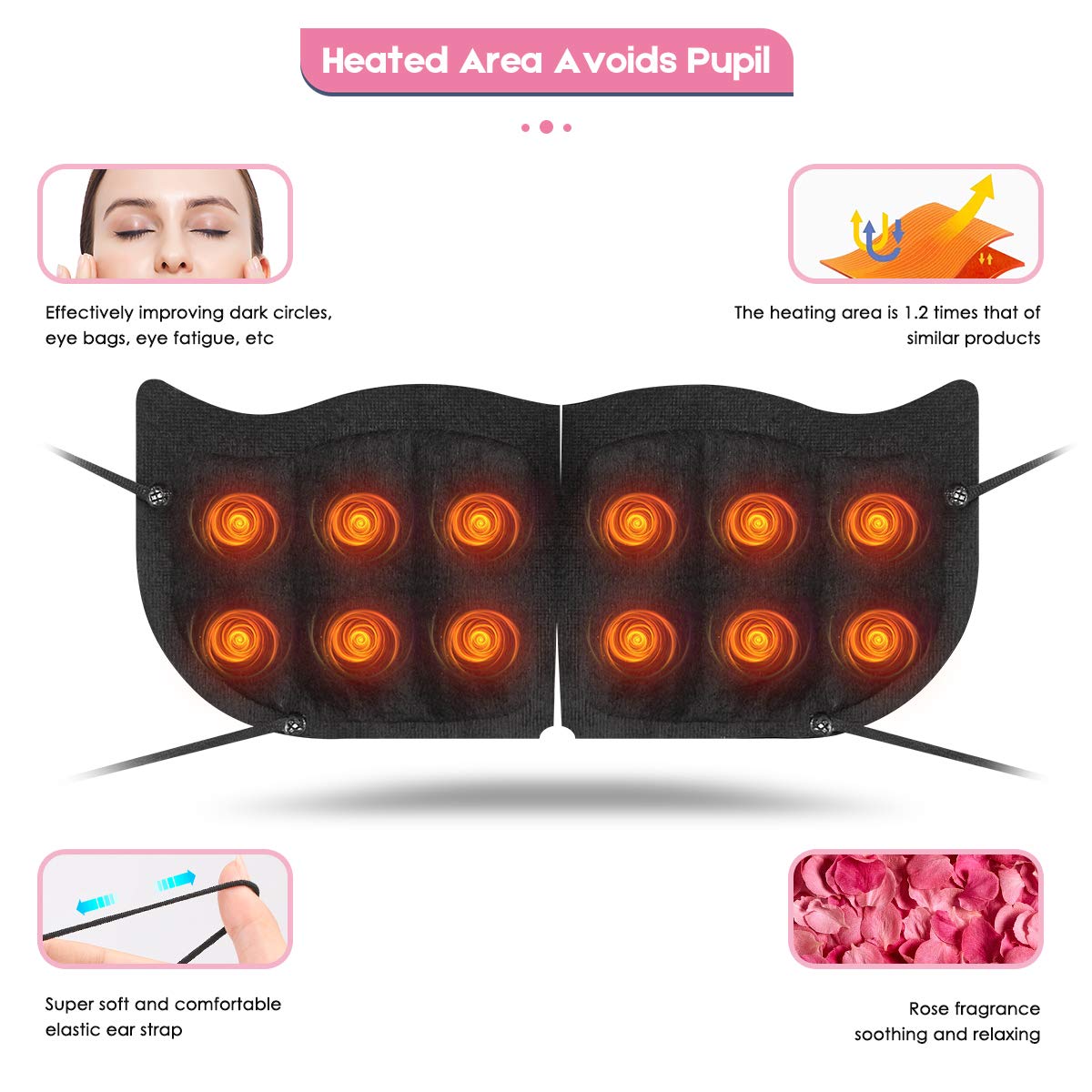 Moist Heat Eye Compress | Steam Eye Mask for Dry Eyes, Help Sleep, Blackout, Breathable, Relieves Eyestrain Fatigue Dryness Soreness, Men Women, 20 Sheets