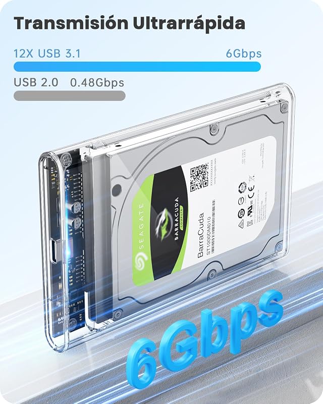 Carcasa Disco Duro 2,5, 6Gbps USB C 3.1 Gen 2 Caja Disco Duro para HDD SSD SATA I/II/III de 7mm y 9.5mm de Altura con Cable USB, Sopporta UASP&TRIM, no Requiere Herramientas-Transparente Caja