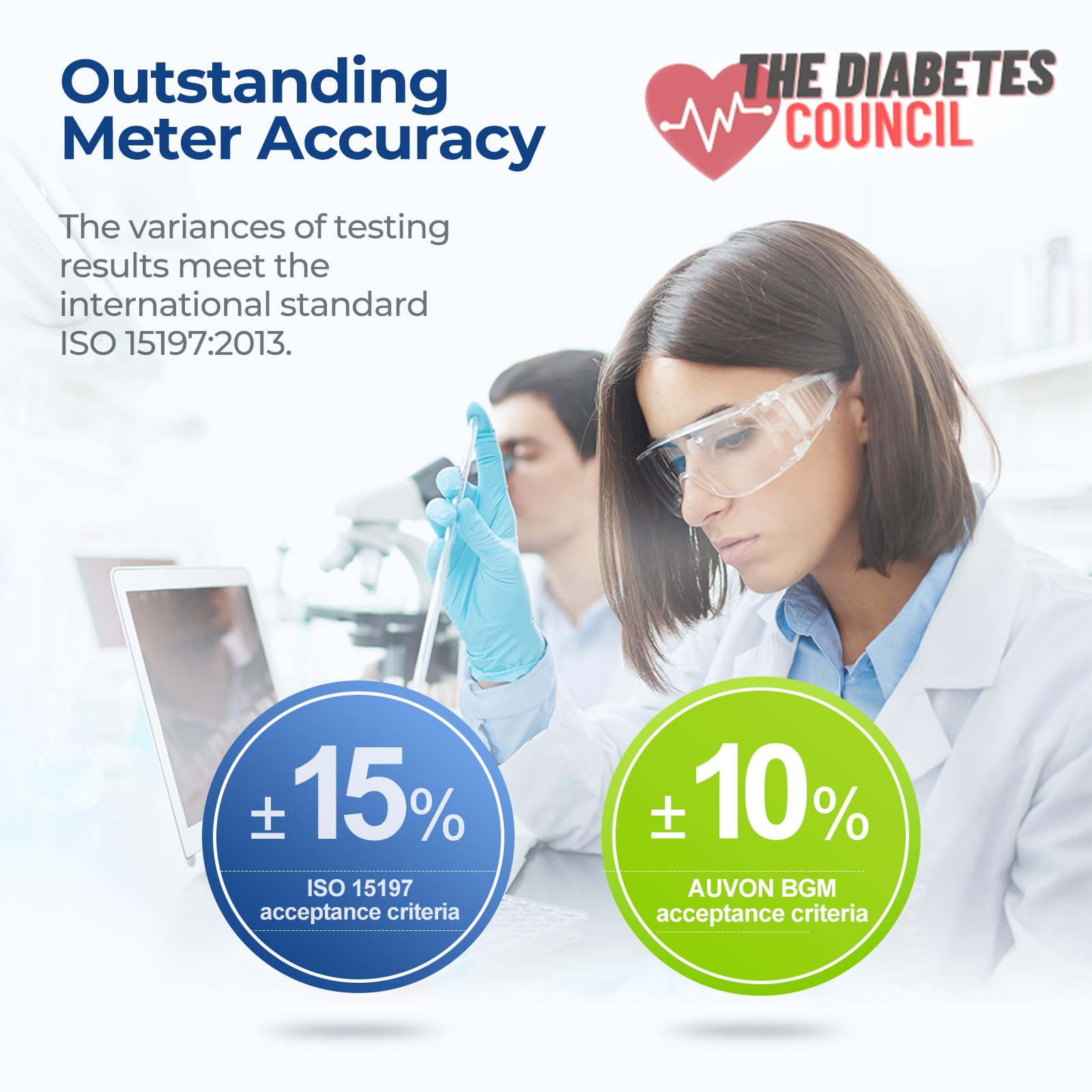 AUVON Blood Glucose Monitor Kit, High Accuracy Blood Sugar Test Kit with 50 Glucometer Strips, 50 30G Lancets, 1 Lancing Devices, DS-W Diabetes Testing Kit, No Coding Required, Travel Size