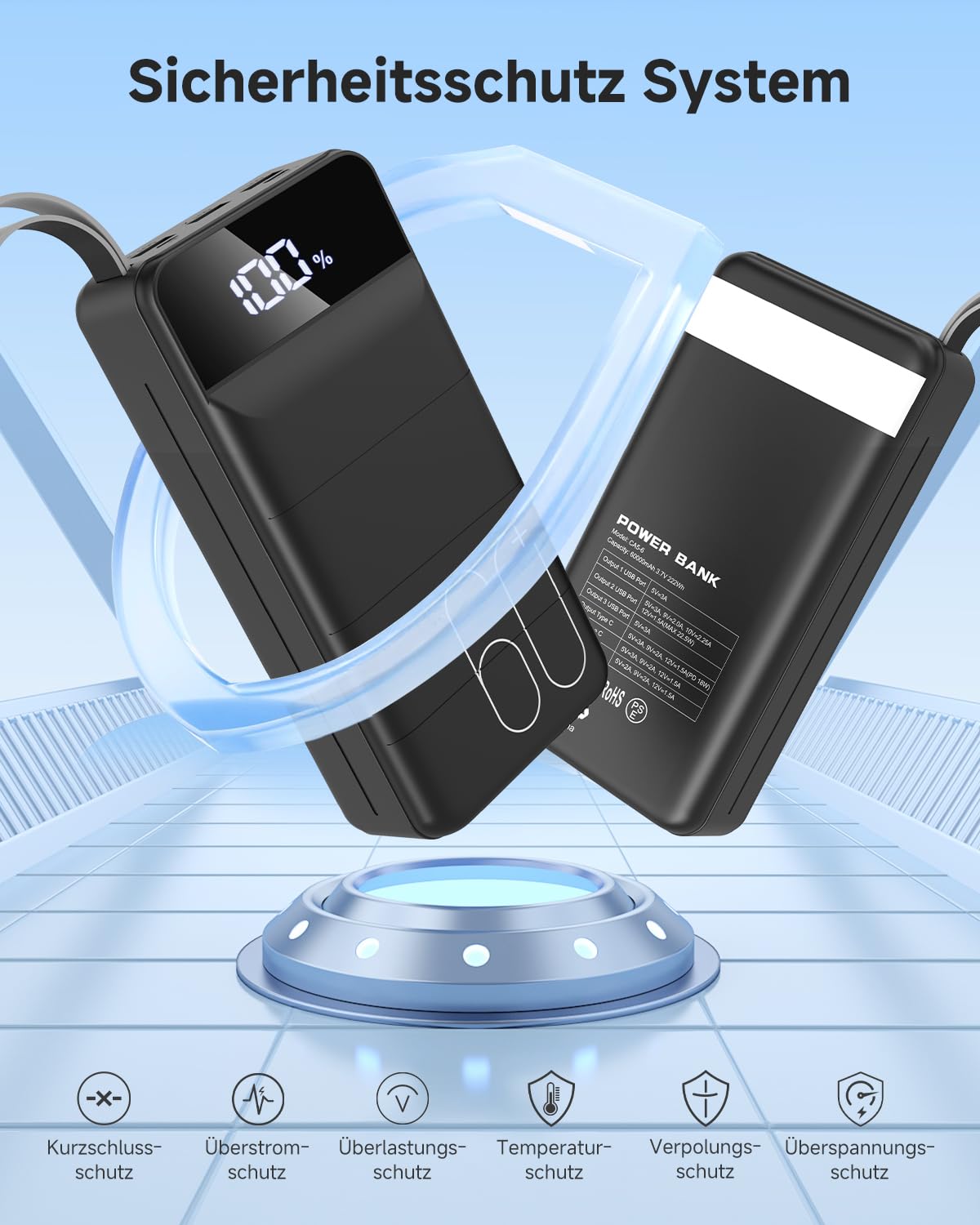 Powerbank 60000mAh, 22,5W PD USB-C Schnellladegerät, Externer Akku mit LED-Anzeige, Power Bank 4 Ausgängen und 2 Eingängen, kompatibel mit iPhone, Tablets, Android und mehr Schwarz 6