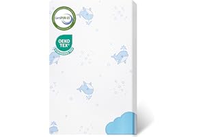 GOODFINDS Pack N Play Mattresses, 38"x26"x3" Soft & Firm Memory Foam Pack and Play Mattress, 3 Inch Thick Baby Travel Mattress for Pack and Play with Removable Cover