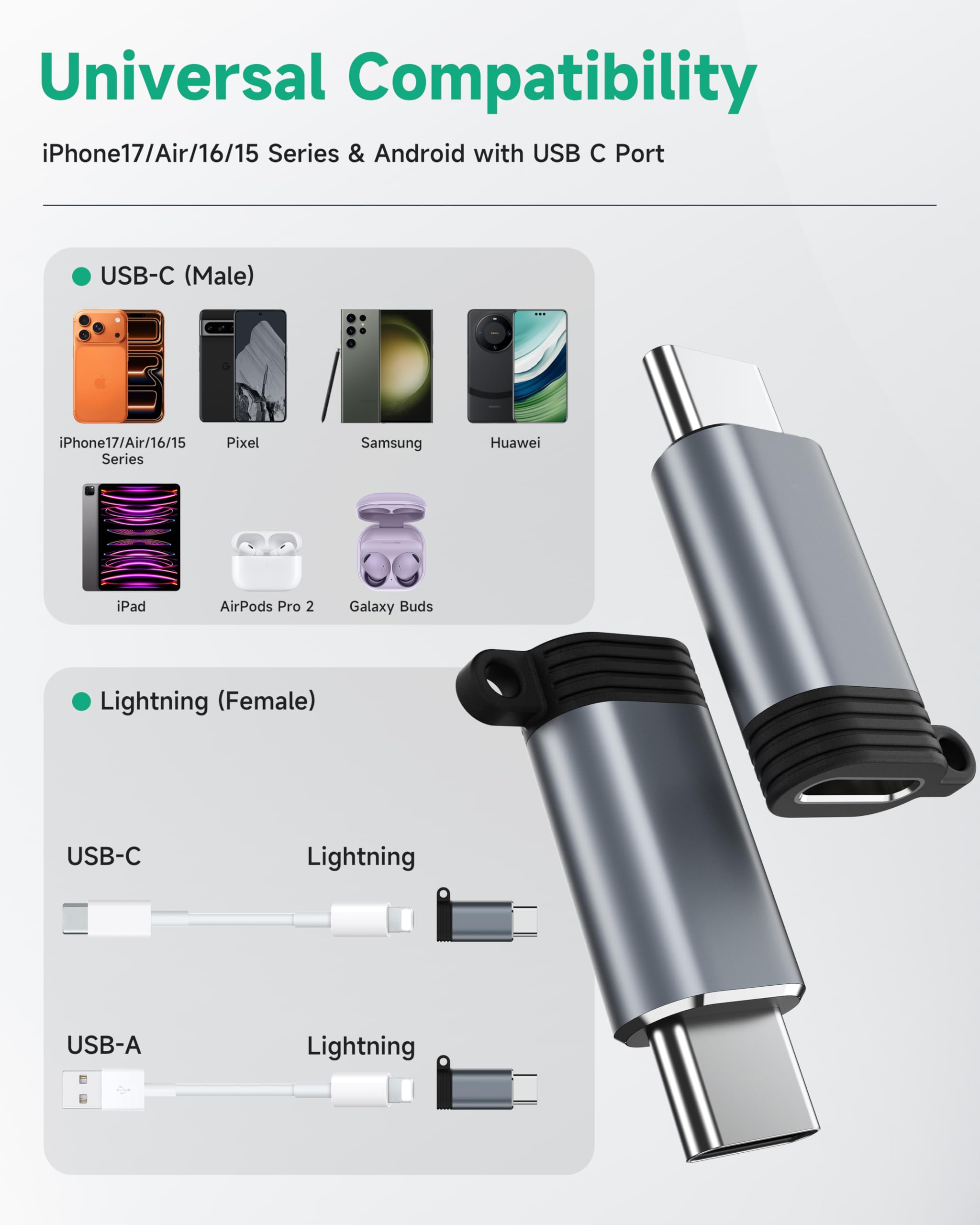 Lightning to USB C Adapter 4 Pack, Fast Charging & Data Sync for iPhone 15/16/17 Pro/Pro Max, Charger Adapter Accessory (Not for Audio/OTG)