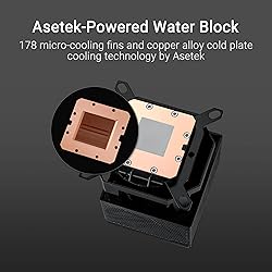 ASUS ROG RYUJIN III WB CPU Water Block-Intel LGA