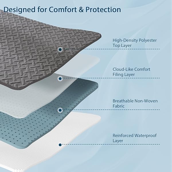 KLOVARIS QUEEN MATTRESS PROTECTOR WATERPROOF – ULTRASONIC NOISELESS MATTRESS PAD WITH REINFORCED TPU BACKING, BREATHABLE BED COVER FIT 6″-18″ DEEP POCKET FOR POTTY TRAINING, PETS & NIGHT SWEATS, GRAY