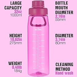 Edmyre Water Bottle 32oz, clear water bottle with