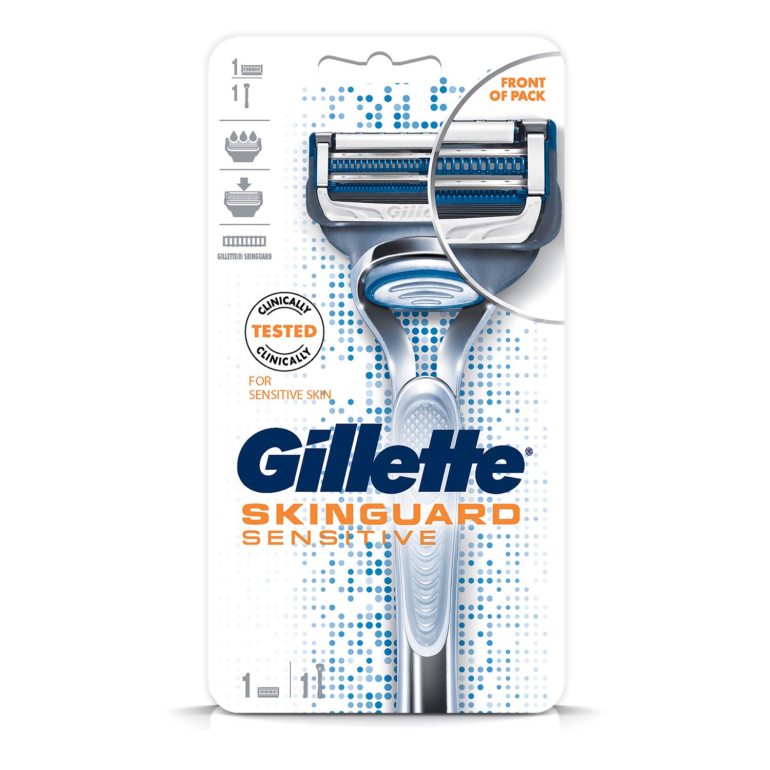 best razor for undershave