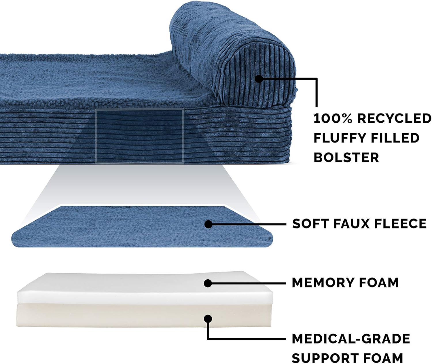 Furhaven Pet Dog Bed - Deluxe Memory Foam Faux Fleece and Corduroy Chaise Lounge Living Room Couch Pet Bed with Removable Cover for Dogs and Cats, Navy, Jumbo : Pet Supplies