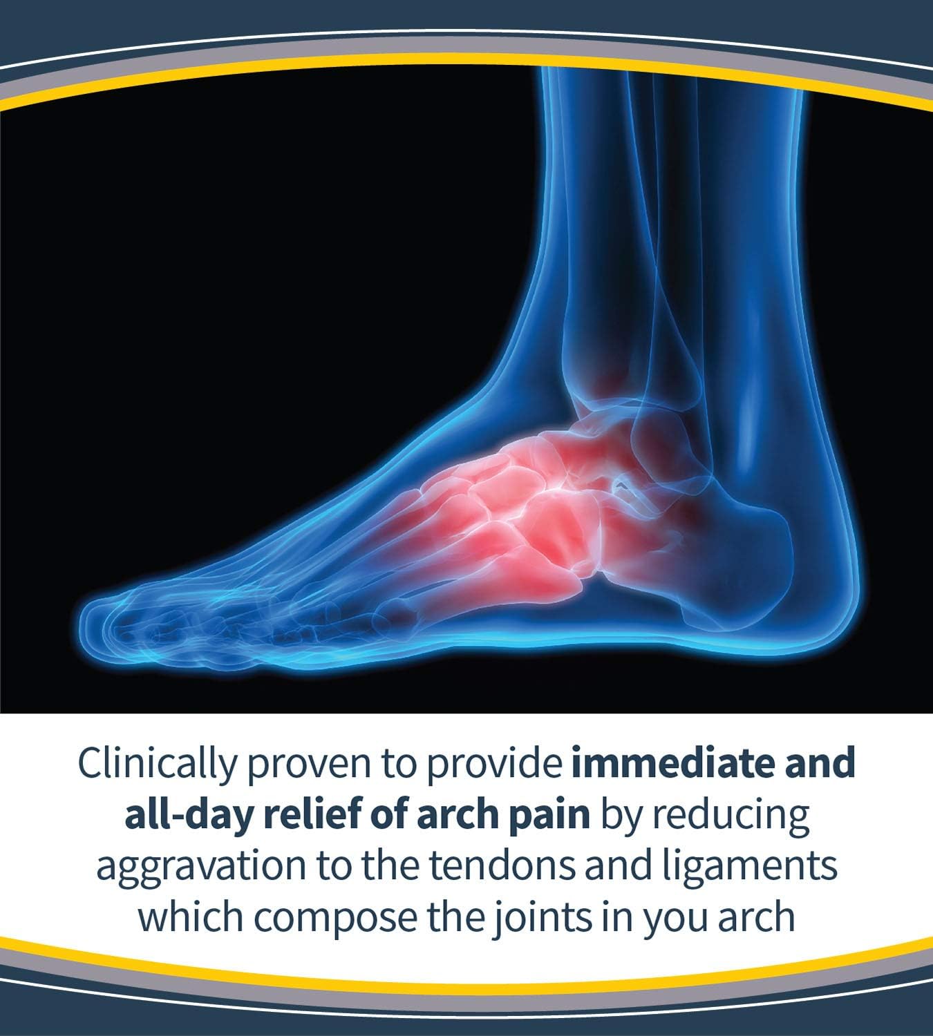 Dr. Scholl's ARCH Pain Relief Orthotics // Arch Support Inserts Clinically Proven to Provide Immediate and All-Day Relief of Arch Pain (for Men's 8-12, also available for Women's 6-10): Health & Personal Care