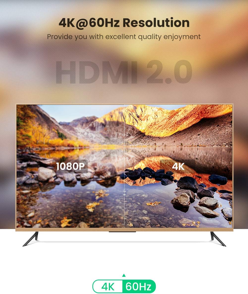 UGREEN HDMI Cable 4K@60Hz 2K 1440P@144Hz HDMI 2.0 ARC HDR UHD Dolby Atmos HDCP 2.2 Ethernet 18Gbps High Speed Lead Compatible with Soundbar TV Gaming Monitor Sky Q Laptop PC DVD PC PS5/4 Xbox(2M) - Image 3