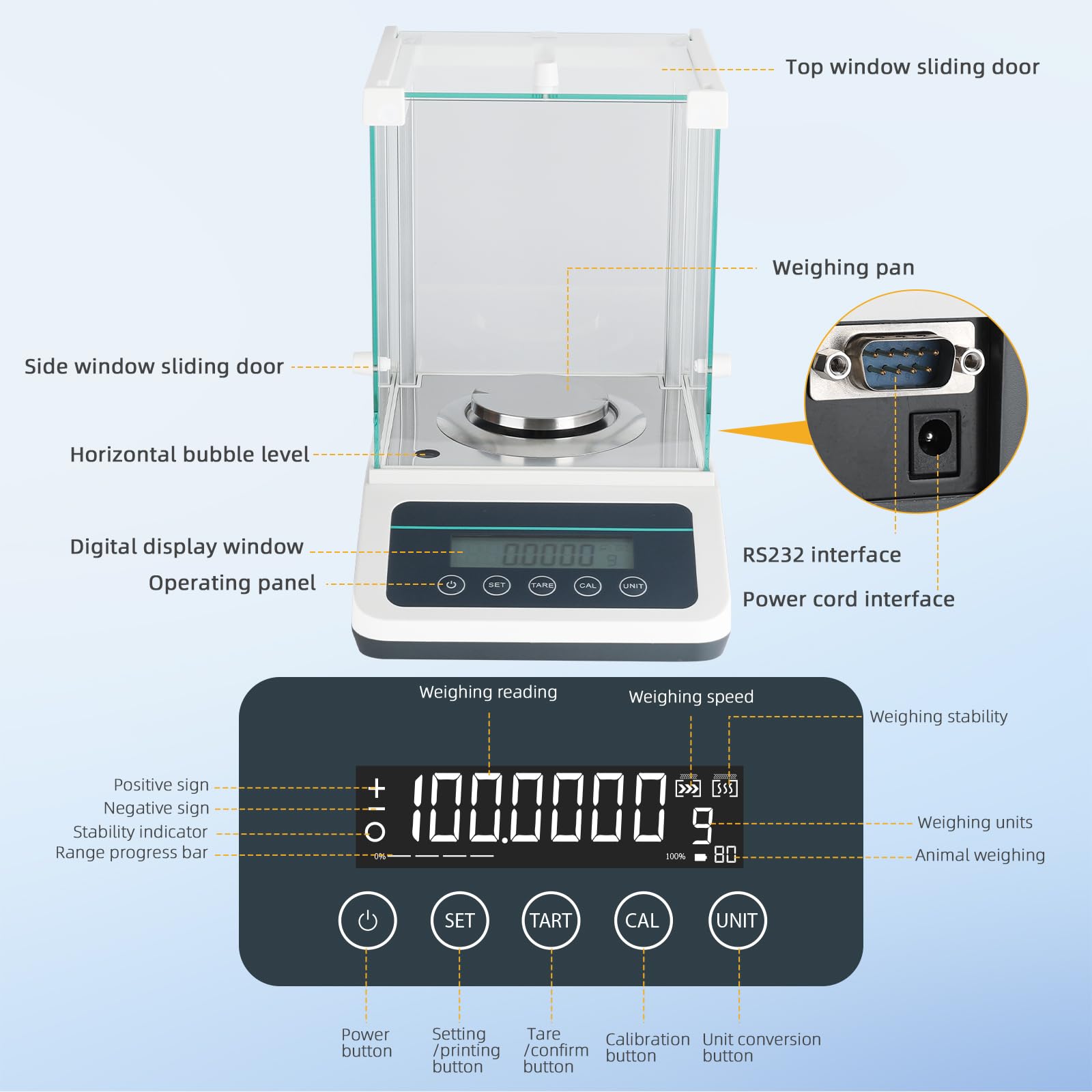 Mua faruijie Precision Lab Scale 0.0001g - Analytical Balance ...
