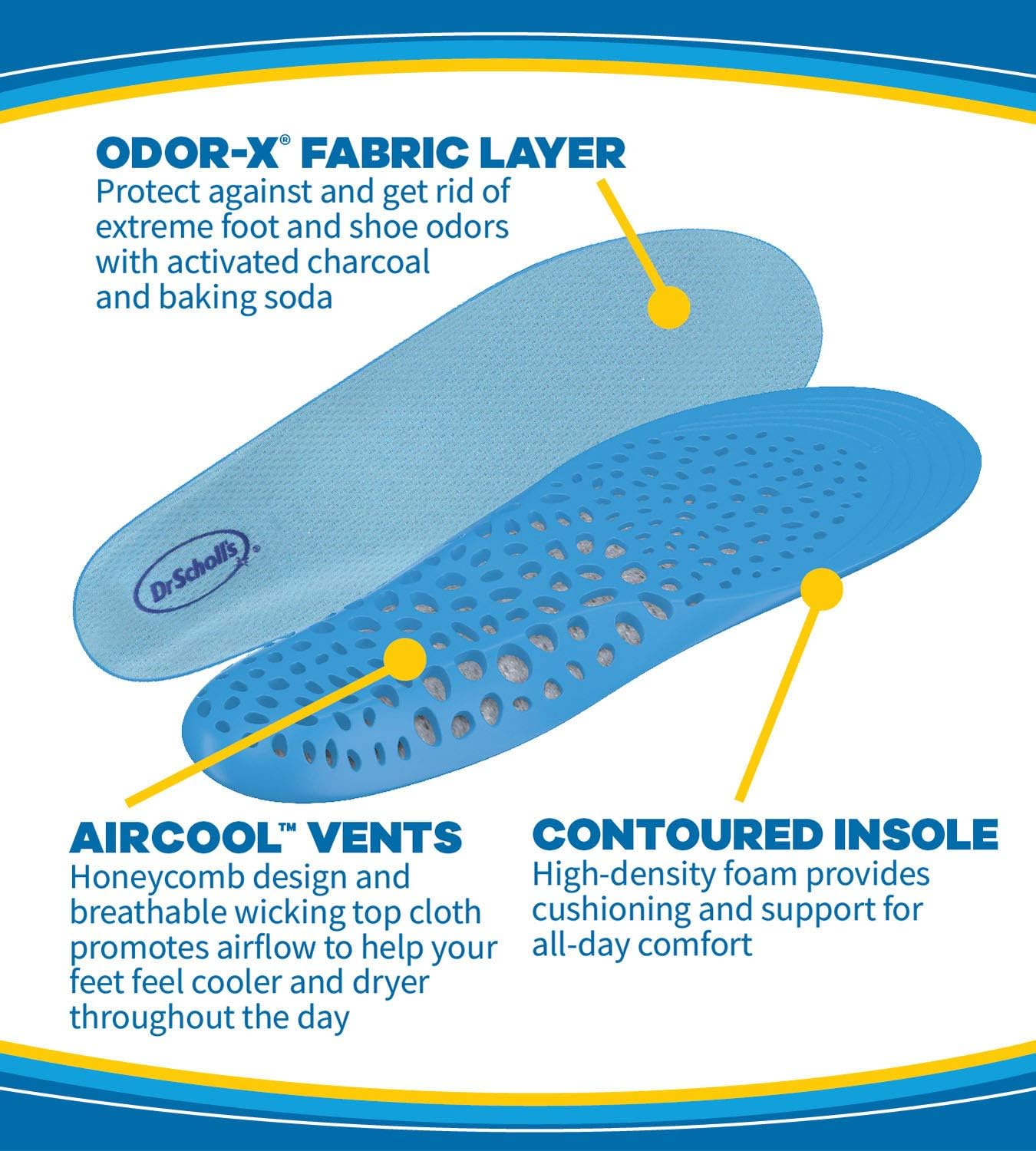 Dr. Scholl's ULTRACOOL Insoles // Triple Action: Odor Protection with Activated Charcoal, Cooling with Vents and Supportive Cushioning for All-Day Comfort (for Men's 8-13): Health & Personal Care