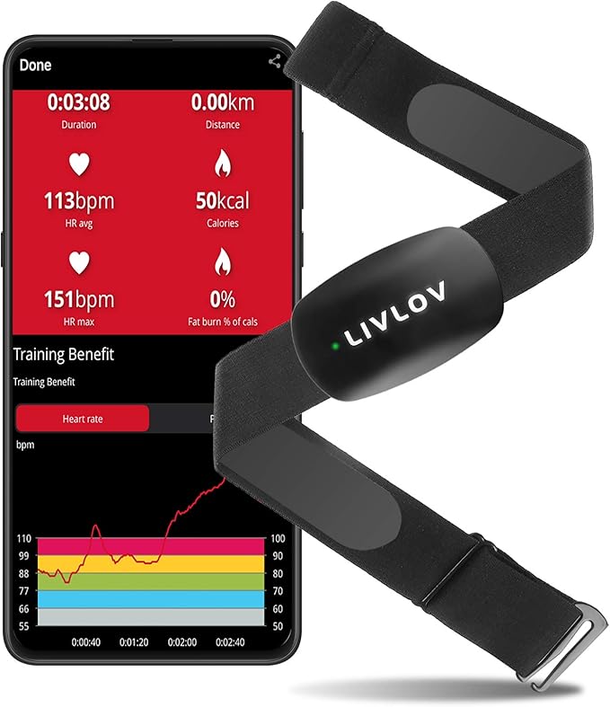 LIVLOV V6 Heart Rate Monitor Chest Strap Fitness Tracker IP67