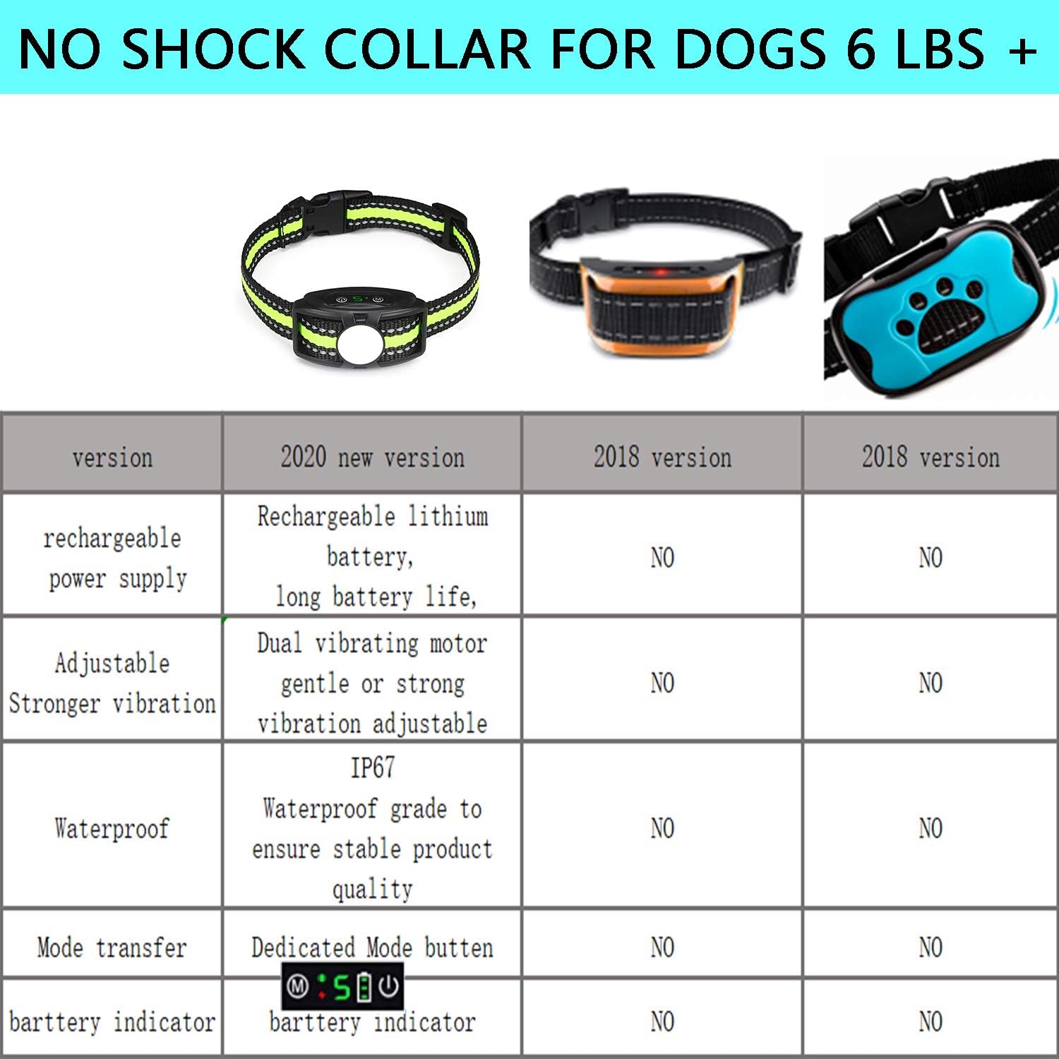 Bark Collar No Shock Bark Collar Rechargeable Anti Bark Collar Shockless with Adjustable Sensitivity and Intensity Beep No Pain Enhance Vibration Harmless Bark Collar for Small Medium Large Dogs : Kitchen & Dining