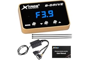 GWNOWZZET Electronic Throttle Response Controller WAK-711 for Honda Civic Accord City CR-V Fit Jazz Brio Odyssey Vezel/HRV,Sport Racing Throttle Accelerator Booster