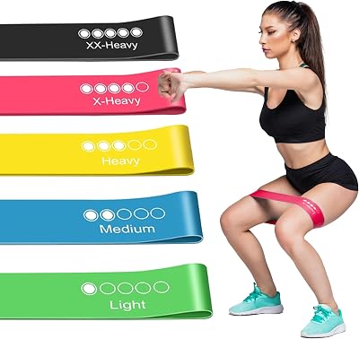 Active 100 Resistance Bands Set of 5 – Color Coded Latex Exercise Kit