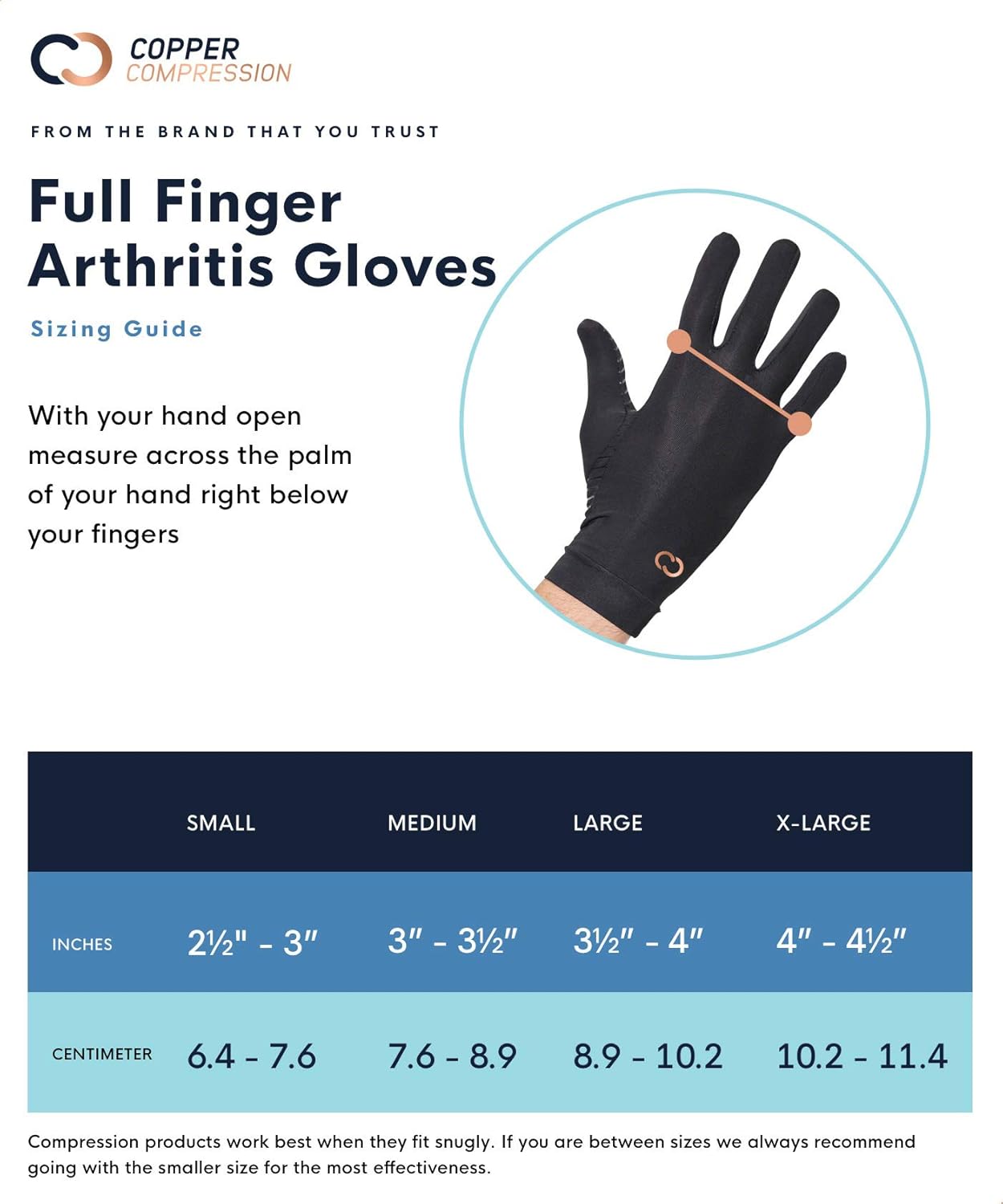 Copper Compression Full Finger Arthritis Gloves. Highest Copper Content Guaranteed. Copper Provides Added Protection. Best Copper Infused Glove for Carpal Tunnel, Typing, Fit for Men & Women (Medium): Health & Personal Care