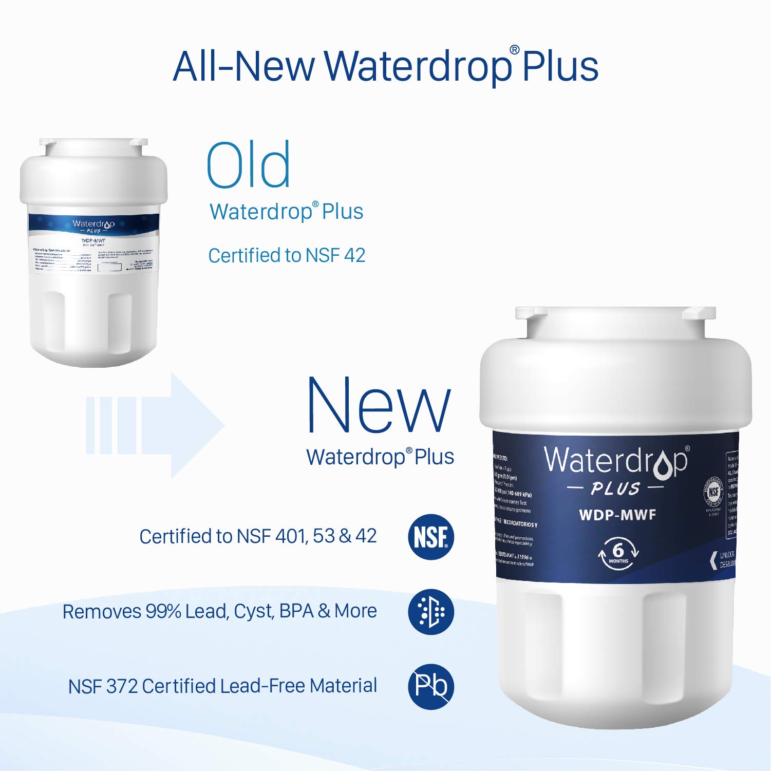 Waterdrop Plus MWF Refrigerator Water Filter, Compatible with GE