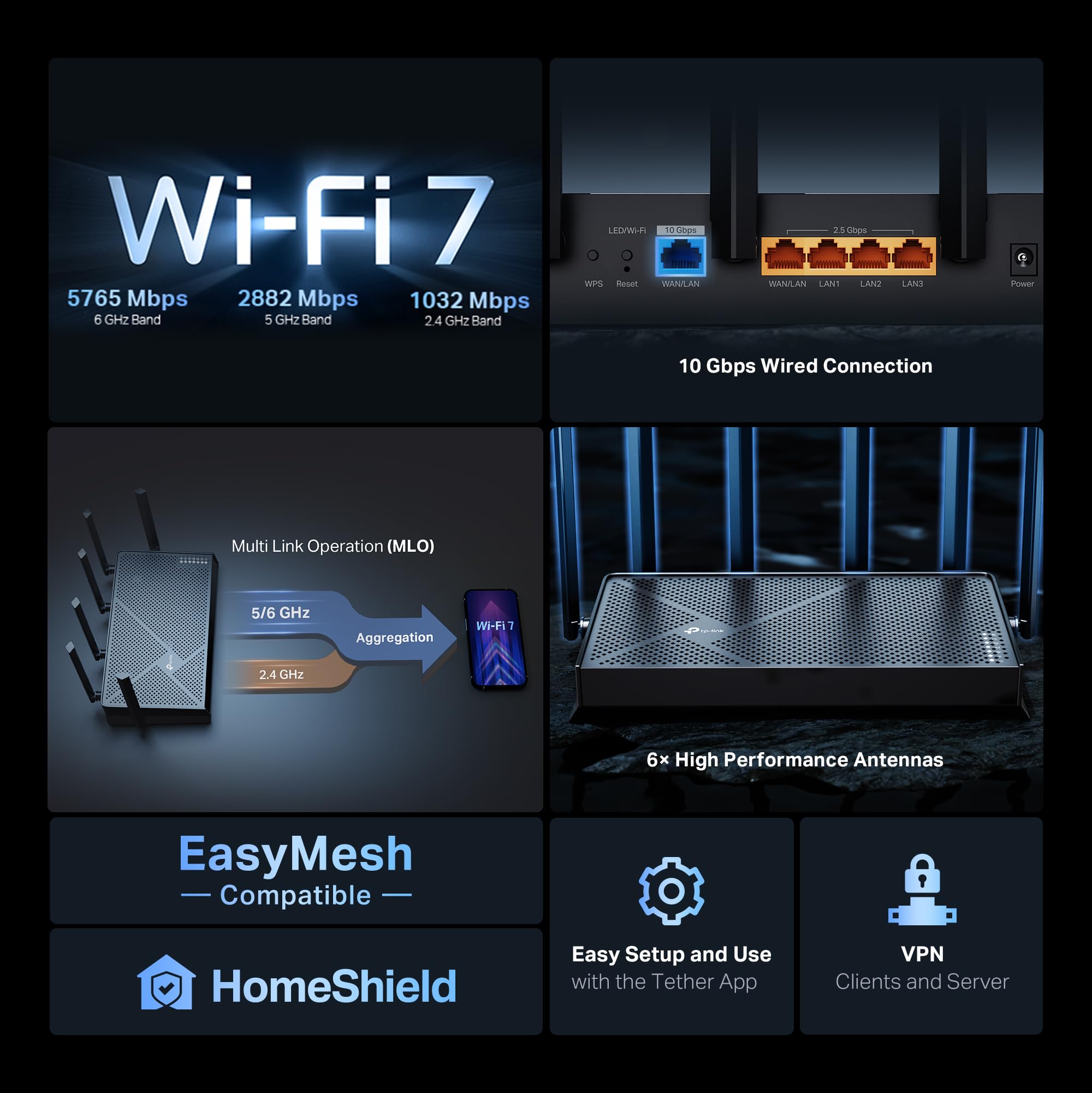 TP-Link Tri-Band BE9700 WiFi 7 Router Archer BE600 | 10G WAN/LAN +2.5G WAN/LAN +3× 2.5G LAN Ports, New 320Mhz Channel | Covers up to 2,600 Sq. ft and 120 Devices|VPN, HomeShield for Network Security