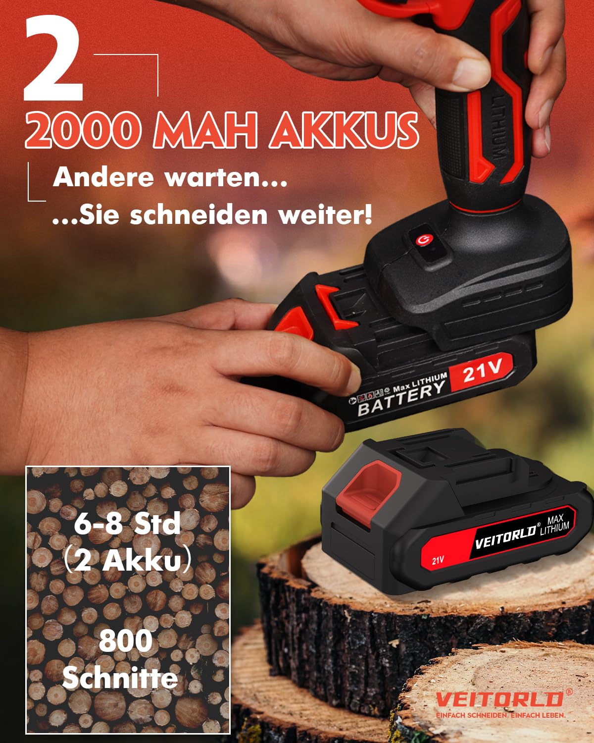 Akku Astschere, 30MM Gartenschere mit 2 Akku 2000mAh, 1000W Bürstenloser Motor Bypass Baumschere, Elektrisch Garten Schere mit LED-Schnittzählerm -Geschenke für Männer Papa Mama Frauen 4