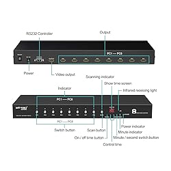 MT-VIKI Rack Mount HDMI Switch, 8 Ports HDMI Switch