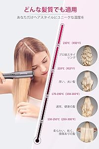 「天使の輪をあなたへ、ヘアアイロン史上最速」Ribivaulヘアアイロンストレートア イロンダブルイオンプロ仕様230℃自動電源OFF海外対応50/60Hz対応2WAY ストレート&カール360℃回転コード高熱耐性デジタル温度表示PSE認証済<メ ーカー正規品三年間保証日本語取扱説明書付き>