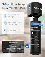 Waterdrop RF10-UF 0.01μm Replacement Filter for 10UA/10UB Undersink view 5