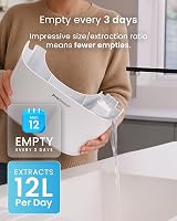 Pro Breeze 12L/Day Dehumidifier with Auto Humidity Sensor & Timer view 4